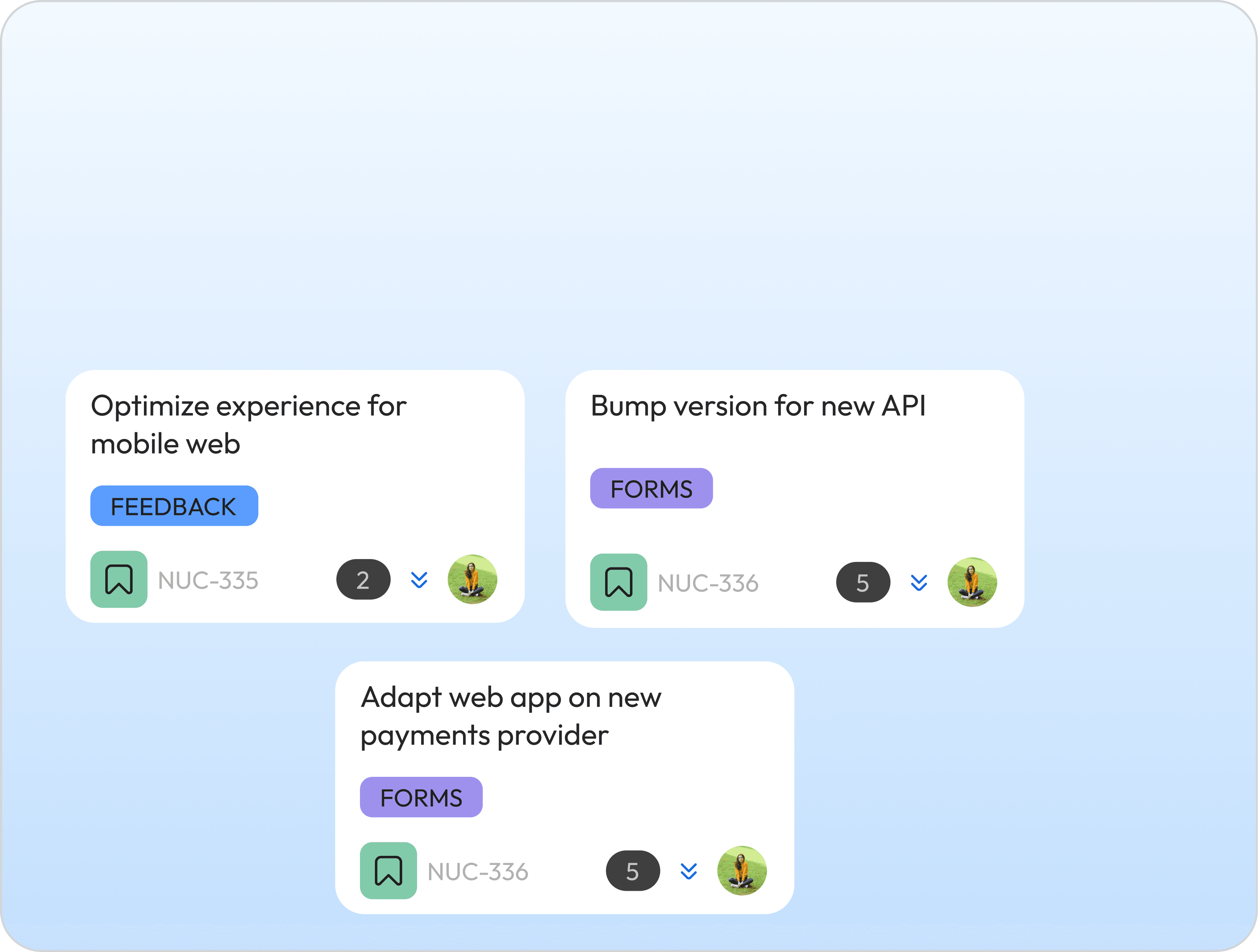 JIRRA Platform
